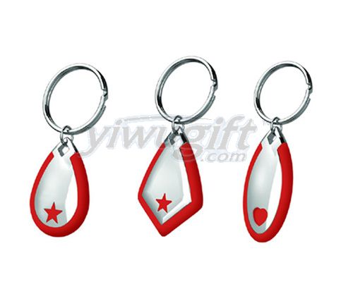 Metal key button, picture