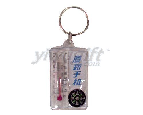 Plastic key ornament, picture