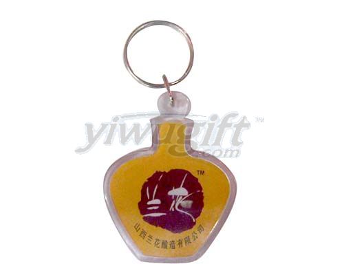 Plastic key chain, picture