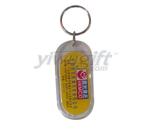 Plastic key chain, picture