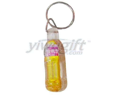 Plastic key chain, picture