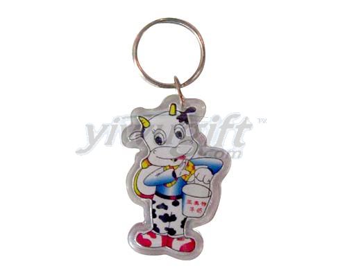 Plastic key ornament, picture