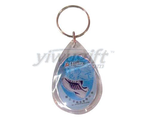 Plastic key button, picture