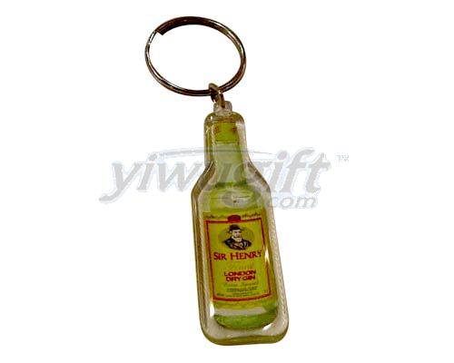 Plastic key chain, picture