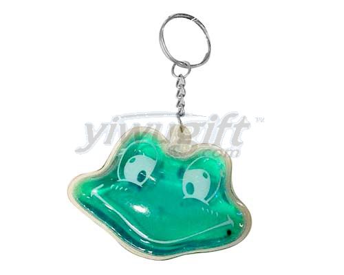 Plastic key button, picture