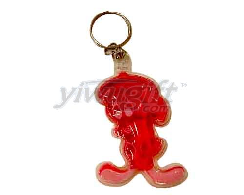 Plastic key button, picture