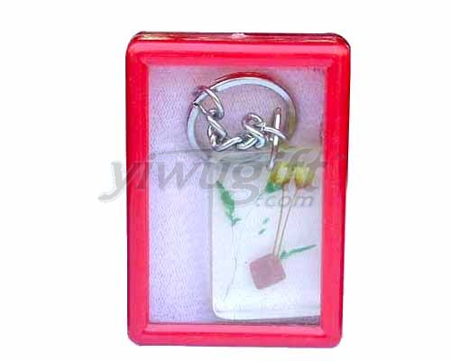 Key chain series, picture