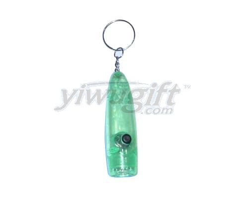 Key ring, picture