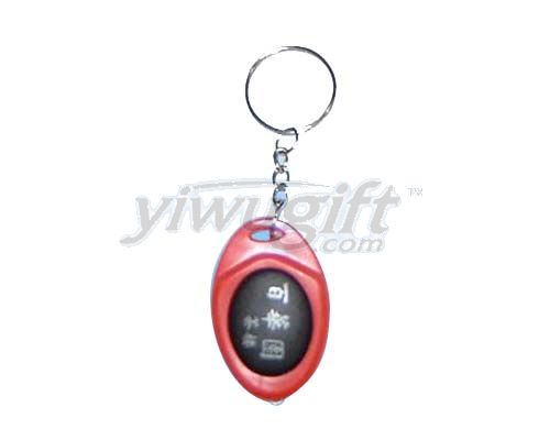 Key ring, picture