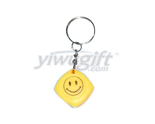 Key pendant, picture