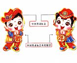 Chinese Zodiac door stickers,Picture