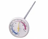 Scale thermometer,Picture