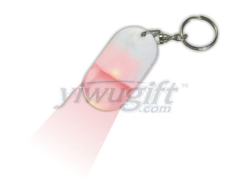 Flash key button, picture