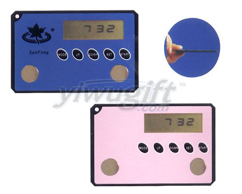 Fat measurement card, picture