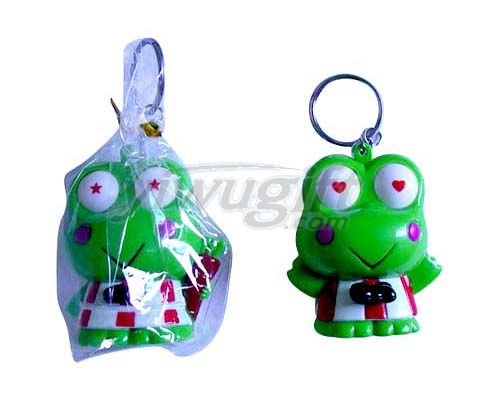 Frog key button