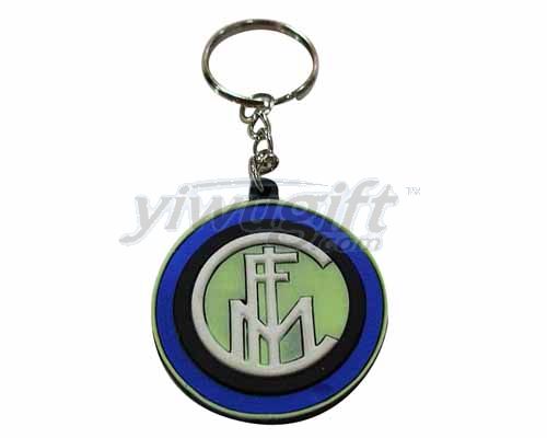 International Milan button, picture