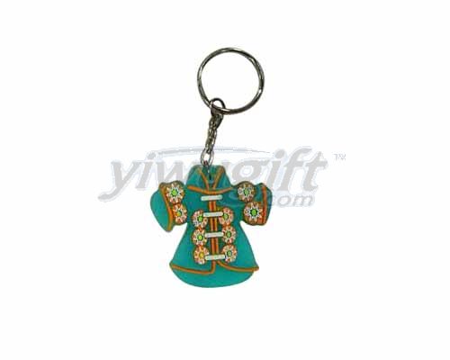 Clothes key  button, picture