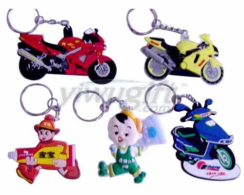 PVC  key ring, picture