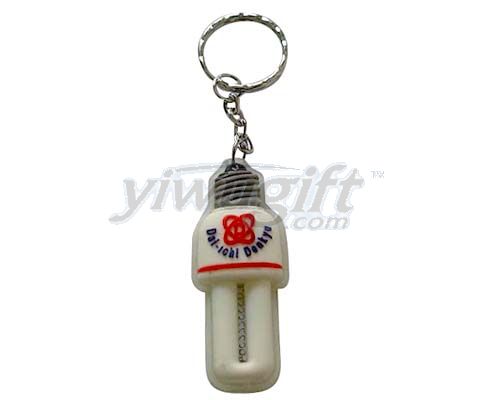 PVC soft key button, picture