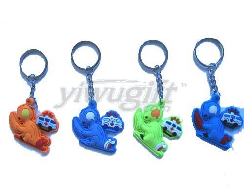 PVC  key ring, picture