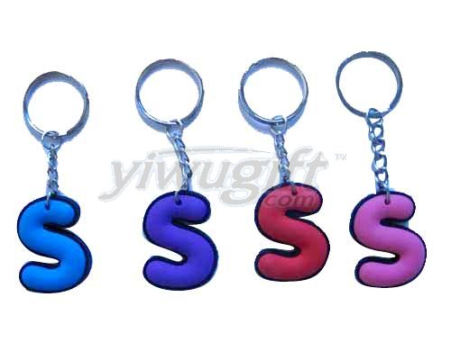 Letter  key chain, picture