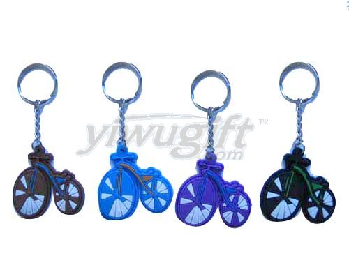 Bike  key button, picture