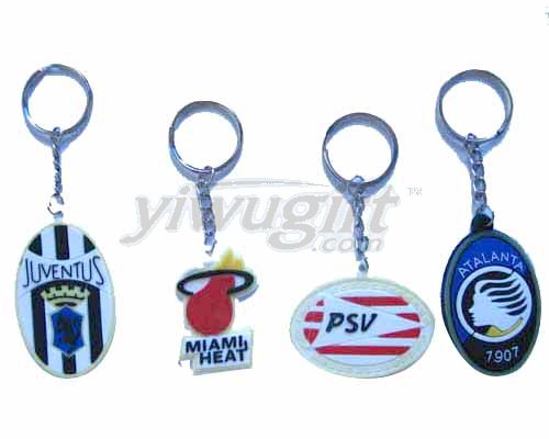 PVC soft key button, picture