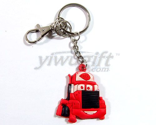 PVC Keychain, picture