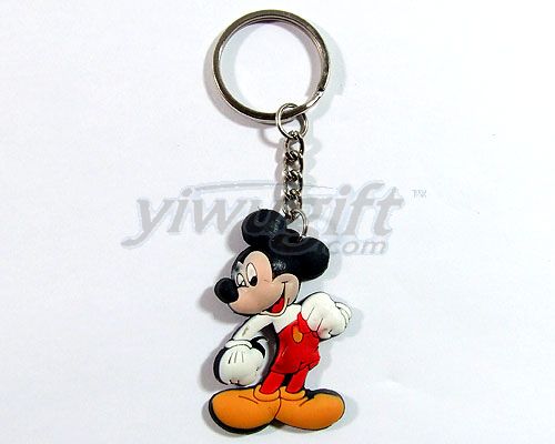 PVC Keychain, picture