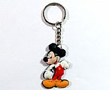 PVC Keychain, Picture