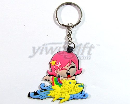 PVC Keychain, picture