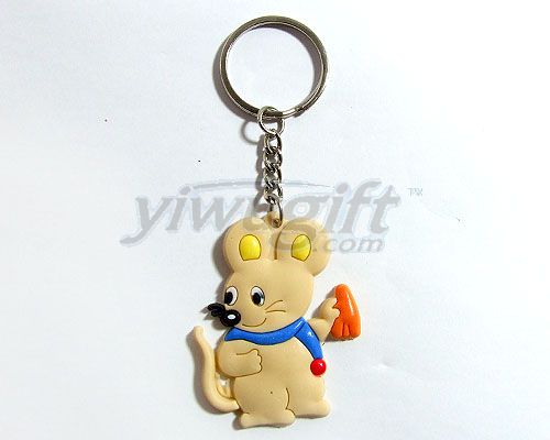 PVC Keychain, picture