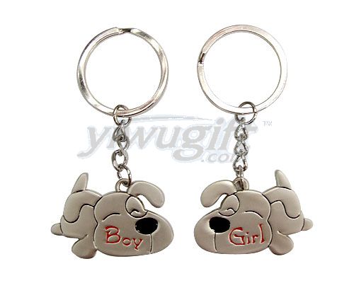 metal key chain, picture