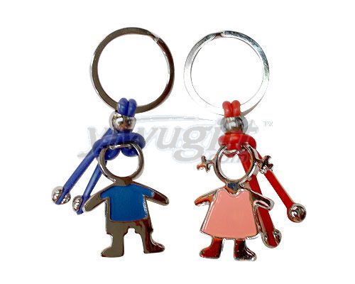 metal key chain, picture