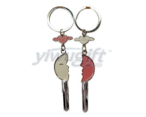 metal key chain, picture