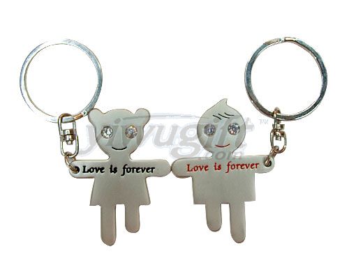 metal key chain, picture