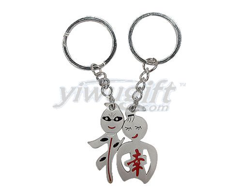 metal key chain, picture