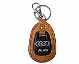 leather key chain,Pictrue