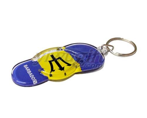 acrylic key chain, picture