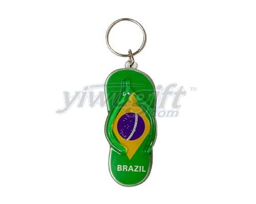 acrylic key chain, picture