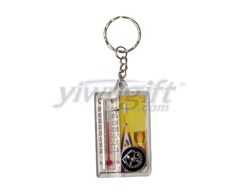 acrylic key chain, picture