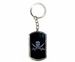 Crystal Key Ring,Pictrue