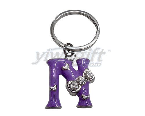 Metal key ring, picture