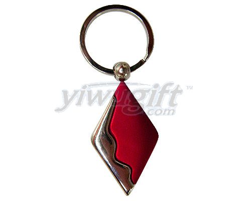 Metal key ring, picture