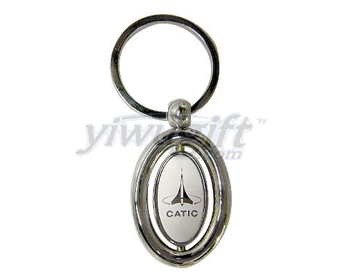 Metal key ring, picture