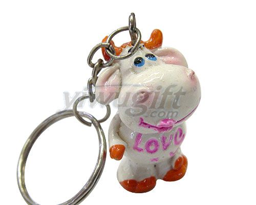 resin key chain, picture