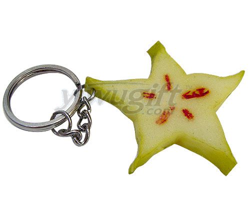 PVC key chain, picture