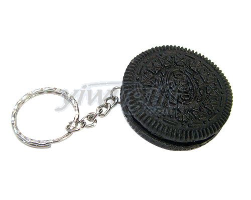 PVC key chain, picture