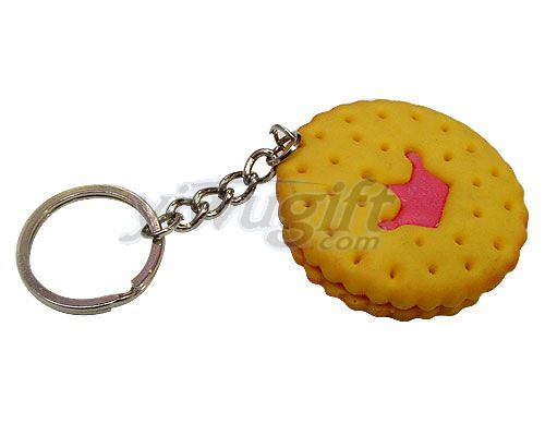 PVC key chain, picture