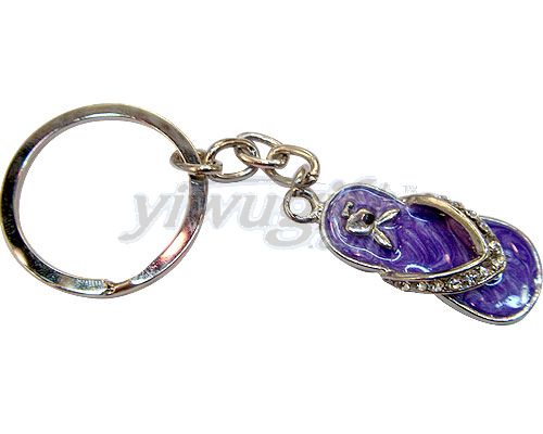 matal key chain, picture